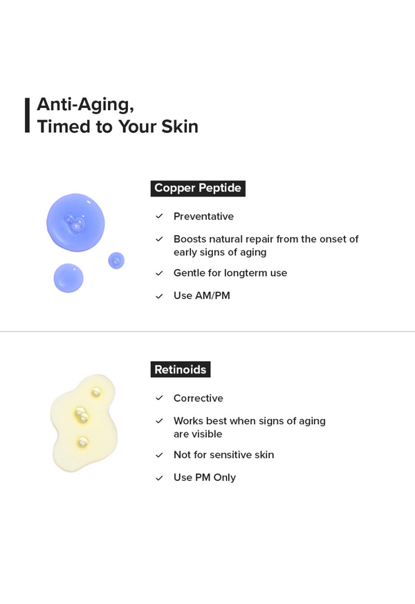 Copper Peptide + PDRN 1.25% Face Serum