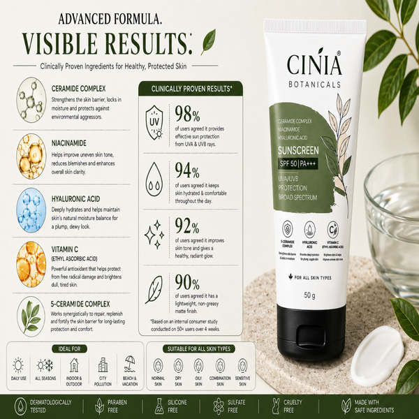 CINIA Botanicals Sunscreen SPF 50 PA+++ | Broad Spectrum UVA/UVB Protection | With Ceramide Complex, Niacinamide & Hyaluronic Acid | For All Skin Types | 50 g