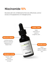 Niacinamide 10% Face Serum