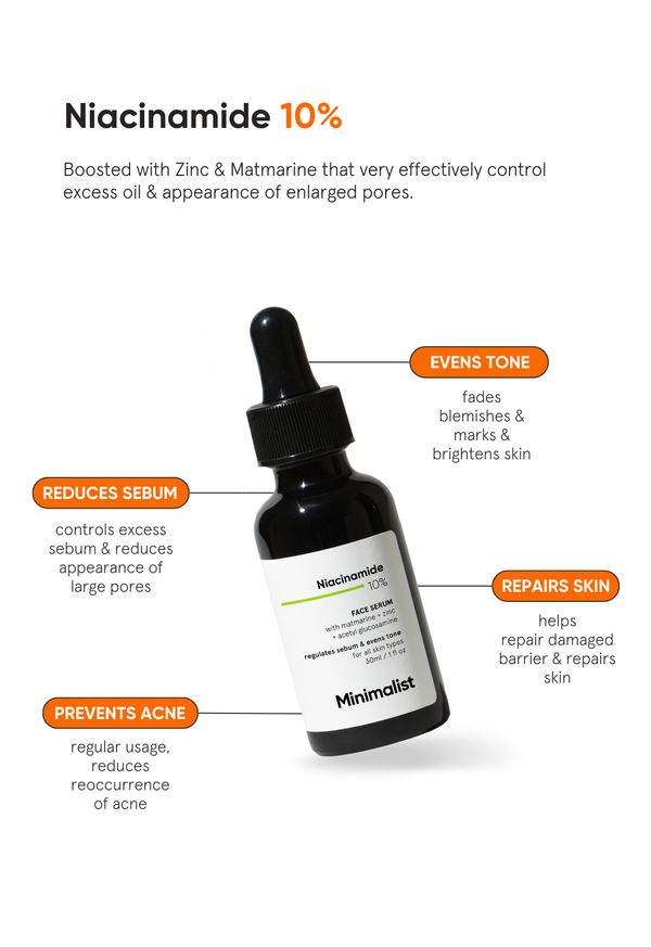 Niacinamide 10% Face Serum