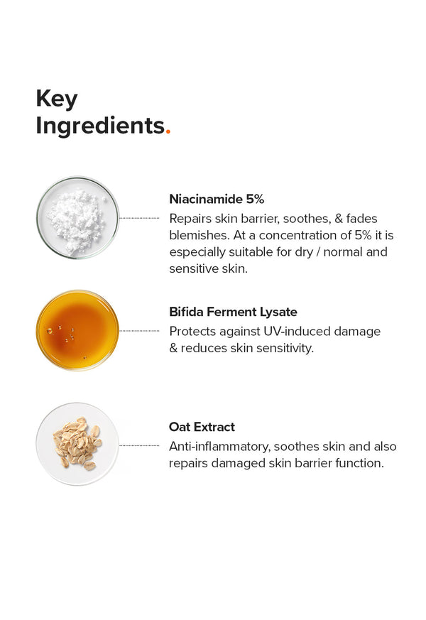 Niacinamide 5% Face Serum 10ml