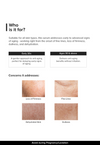 Copper Peptide + PDRN 1.25% Face Serum