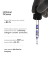 Copper Peptide + PDRN 1.25% Face Serum