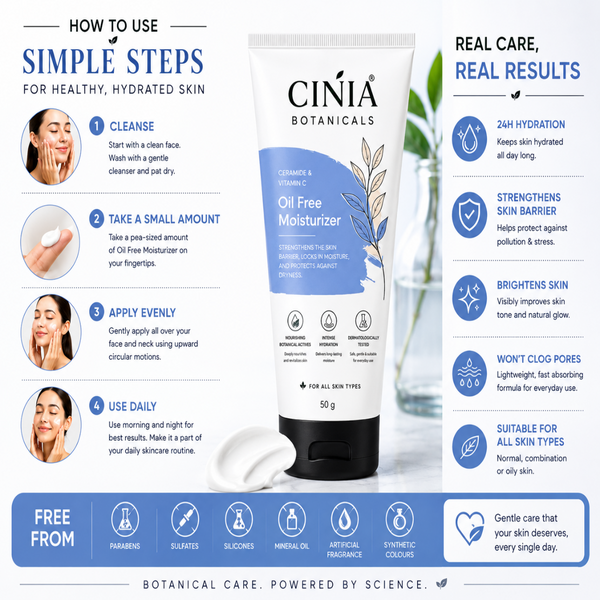 CINIA Botanicals Oil Free Moisturizer with Ceramide &amp; Vitamin C | Lightweight Daily Moisturizer | Intense Hydration &amp; Skin Barrier Care | For All Skin Types |