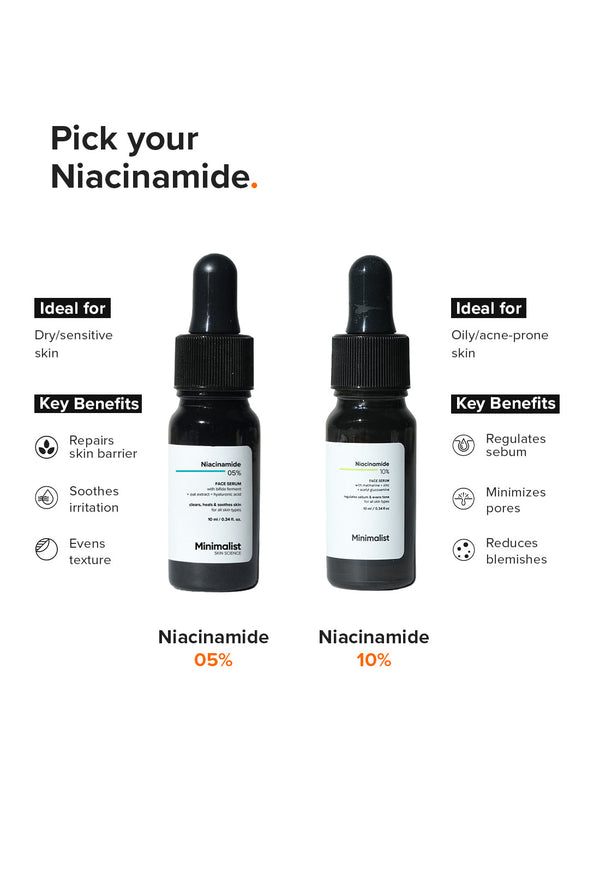 Niacinamide 5% Face Serum 10ml